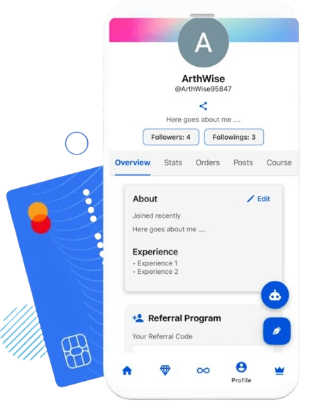 Arthhwise Trading Platform Mockup showing advanced charts and portfolio tracking